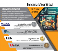 Benchmark VIRTUAL , Gemba Virtual con interacción con los protagonistas de la implementación de la Excelencia